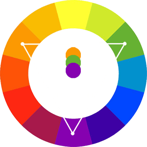 Классическая триада