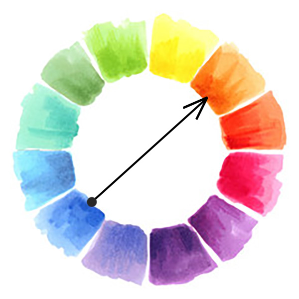 Колір тіней для блакитних очей