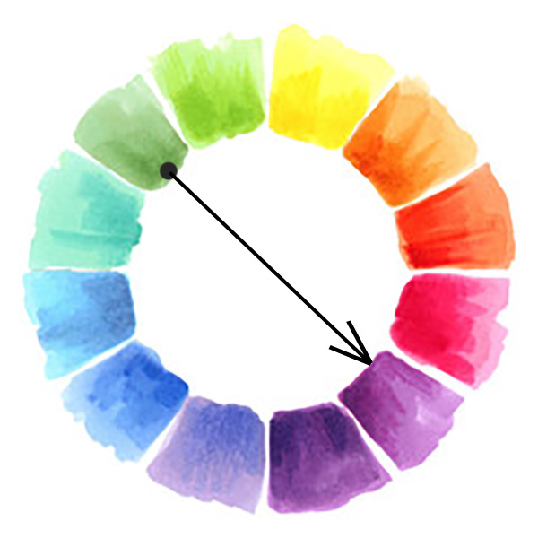 Колір тіней для зелених очей